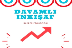 Sürekli Gelişim için - Kaizen Felsefesi